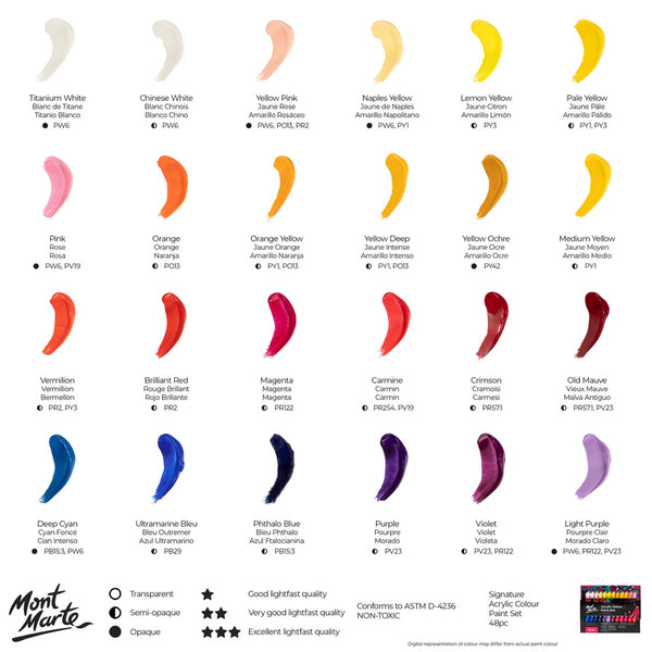 Acrylic Colour Paint Set Signature 48pc x 36ml